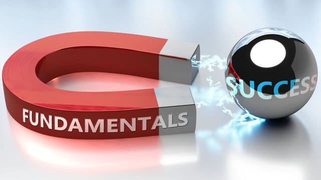 fundamentals magnet